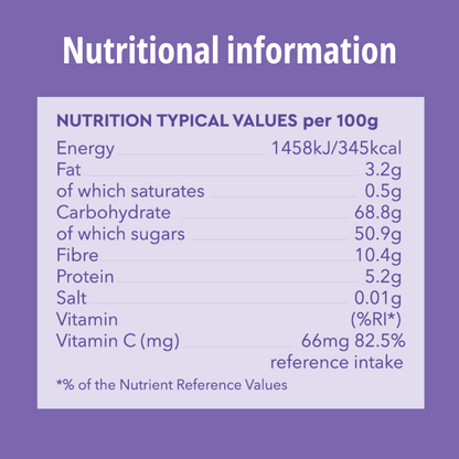 Nutritional information label on a purple background